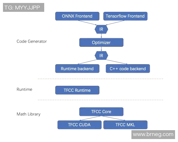 深度分析WE战队的控制型打法及其战术优势解析